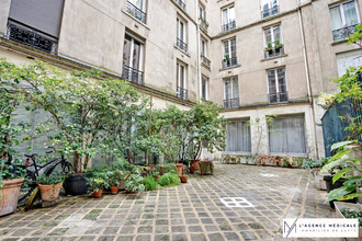 achat appartement paris 75011