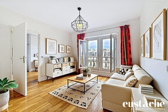 achat appartement paris 75011