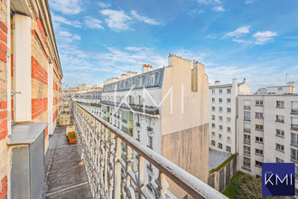 achat appartement paris 75011