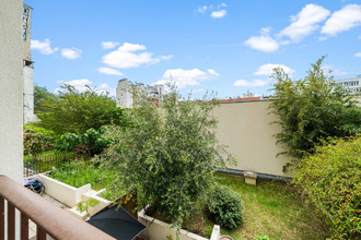 achat appartement paris 75011