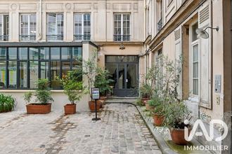 achat appartement paris 75011