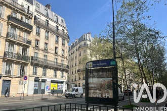 achat appartement paris 75011