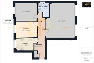achat appartement paris 75011
