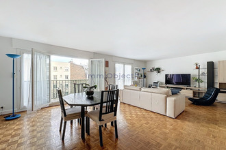 achat appartement paris 75012