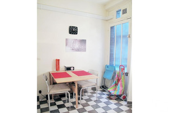 achat appartement paris 75012