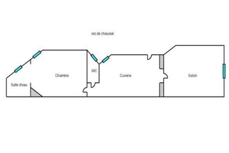 achat appartement paris 75012