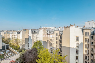 achat appartement paris 75012