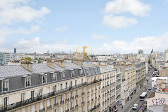 achat appartement paris 75012