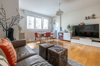 achat appartement paris 75012
