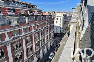 achat appartement paris 75012