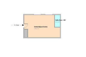 achat appartement paris 75012