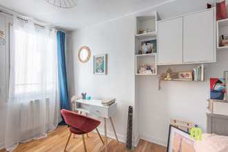 achat appartement paris 75012