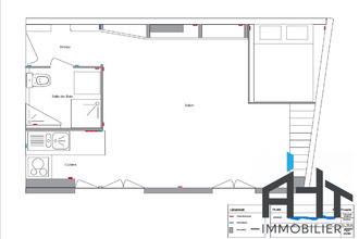 achat appartement paris 75012