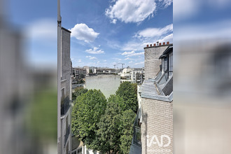 achat appartement paris 75012