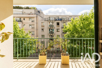 achat appartement paris 75012