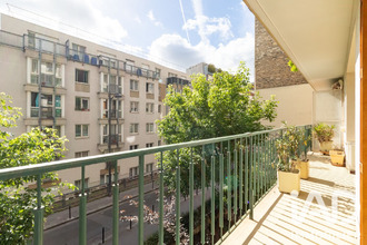 achat appartement paris 75012