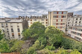 achat appartement paris 75012