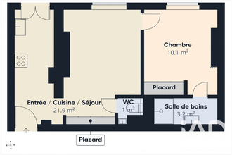 achat appartement paris 75012