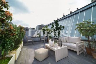 achat appartement paris 75014