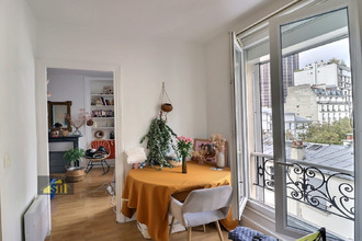 achat appartement paris 75014