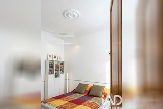 achat appartement paris 75014