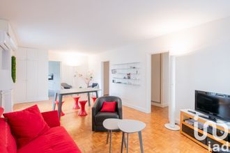 achat appartement paris 75015