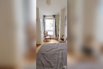 achat appartement paris 75015