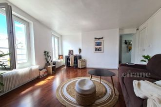 achat appartement paris 75015