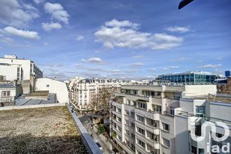 achat appartement paris 75015