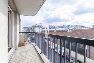 achat appartement paris 75015