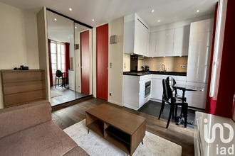 achat appartement paris 75015