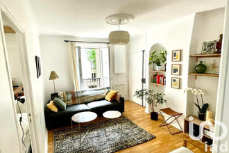 achat appartement paris 75015