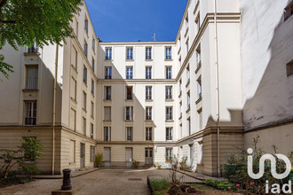 achat appartement paris 75015