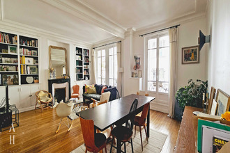 achat appartement paris 75015