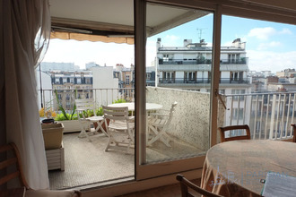 achat appartement paris 75015