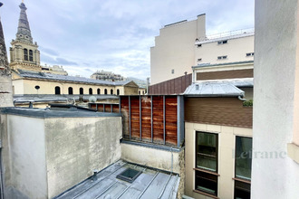 achat appartement paris 75015
