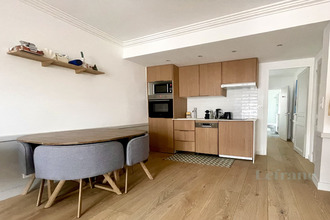 achat appartement paris 75015