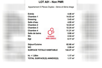 achat appartement paris 75015