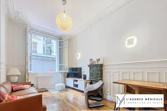 achat appartement paris 75015