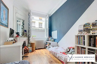achat appartement paris 75015