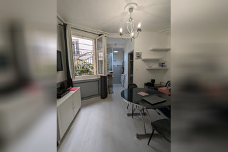 achat appartement paris 75015