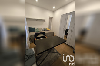 achat appartement paris 75015