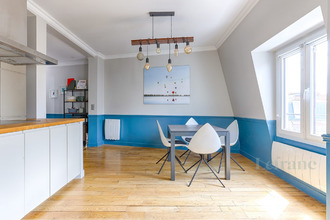 achat appartement paris 75015