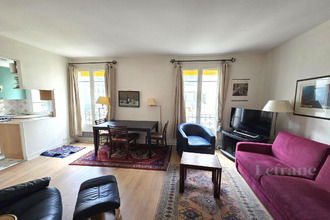 achat appartement paris 75015
