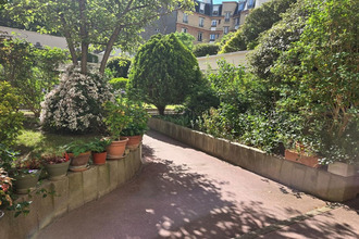 achat appartement paris 75015