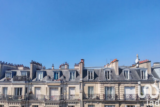 achat appartement paris 75015