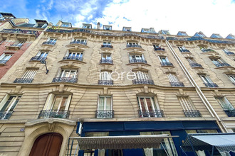 achat appartement paris 75015
