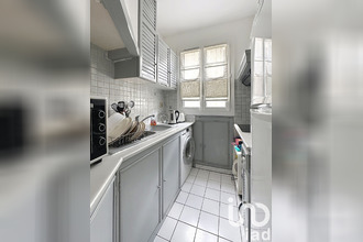 achat appartement paris 75015