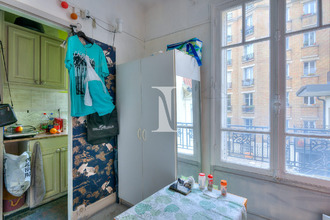 achat appartement paris 75015