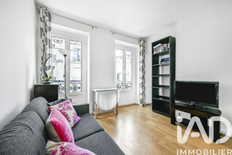 achat appartement paris 75015